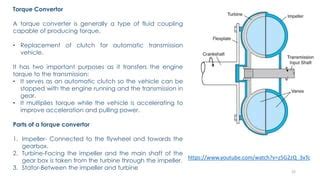transmission systemclutch