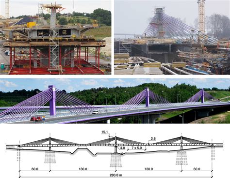 Frontiers | Extradosed Bridges in Poland—Design and Construction