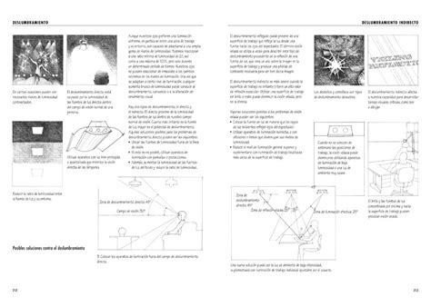 Diseño De Interiores Ebook De Corky Binggeli Francis D K Ching