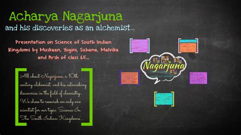 All about Acharya Nagarjuna... by Muskaan Mittal on Prezi