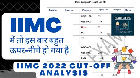 IIMC 2022 Cut off Analysis इस बर त बहत ऊपर नच ह गय ह YouTube