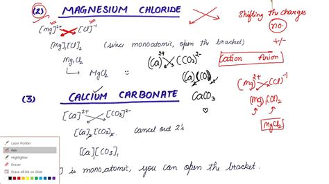 Chemical Reaction And Equation Class 10 Part 3 Burning Of Magnesium Ribbon In Air Youtube