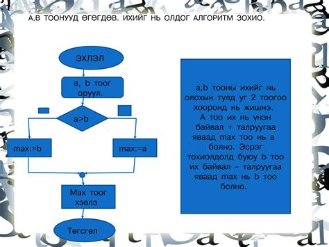 алгоритмын бодлогууд Ppt