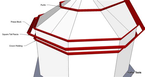 Roof Framing Geometry Compound Miter Angle And Saw Blade Bevel Angles