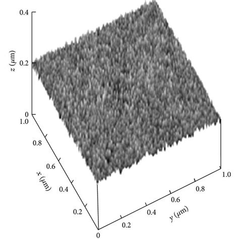 Atomic Force Micrographs Of Cuin X Ga 1 X Se 2 Films Of Different