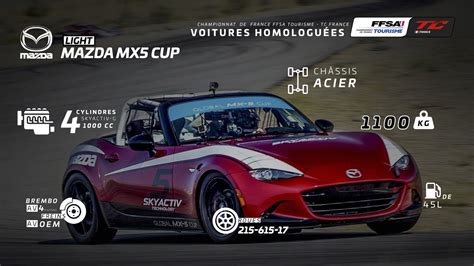 Mazda MX5 Cup FFSA Tourisme TC France