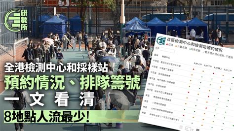 香港即時新聞 Hk01 實時更新｜全港檢測站預約排隊情況、最新籌號一文看清