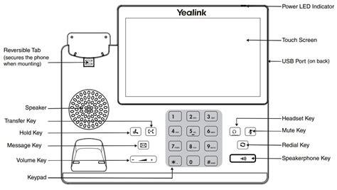 Yealink T67 Lte Prime Lte Desk Phone User Guide