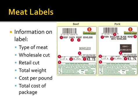 Ppt Meats Powerpoint Presentation Free Download Id2323389