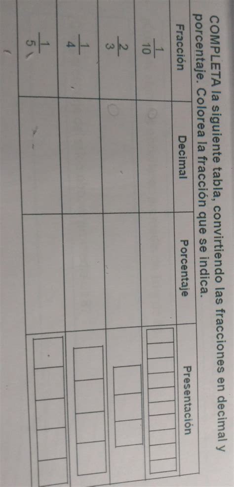 Completa La Siguiente Tabla Convirtiendo Las Fracciones En Decimal Y Porcentaje Colorea La