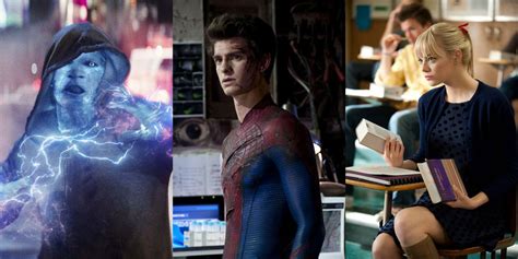 The Amazing Spider Man Main Characters Ranked By Likability