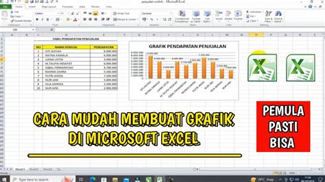 Cara Mudah Membuat Grafik Di Microsoft Excel Youtube