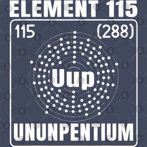 Aliens Element 115 Ununpentium Ufo Abduction Extraterrestrial 21 Garden