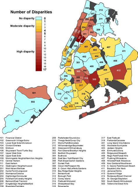 New York Districts