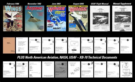 Airwingmedia North American Aviation Xb Valkyrie Pdf Ebook