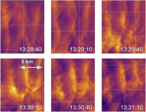 Evolution Of One KelvinHelmholtz KH Billow Interaction Tracked At A