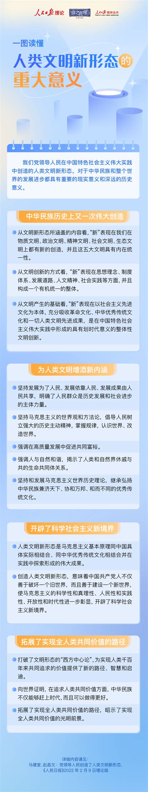 【理响中国】一图读懂人类文明新形态的重大意义 新闻中心 温州网