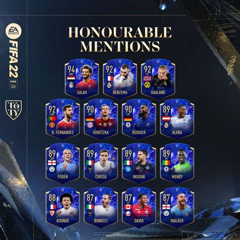 FIFA 22 Les Cartes TOTY Mentions Honorables Sont Disponibles FIFA