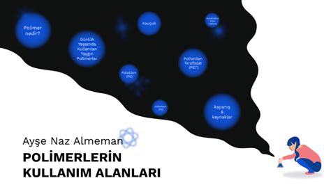 Polimerlerin Kullan M Alanlar By Ayse Naz On Prezi