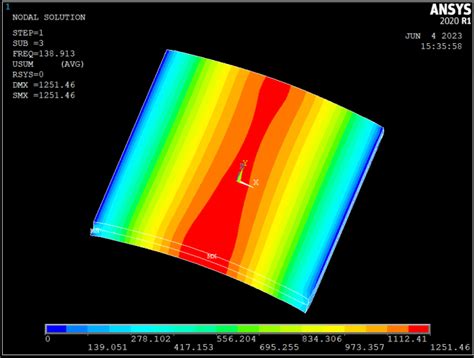 Perform fea and cfd in ansys and nastran by Aura_44 | Fiverr