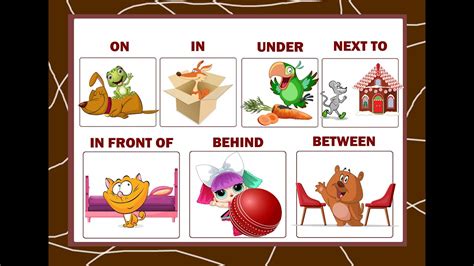 Prepositions Of Place On In Under Next To In Front Of Behind