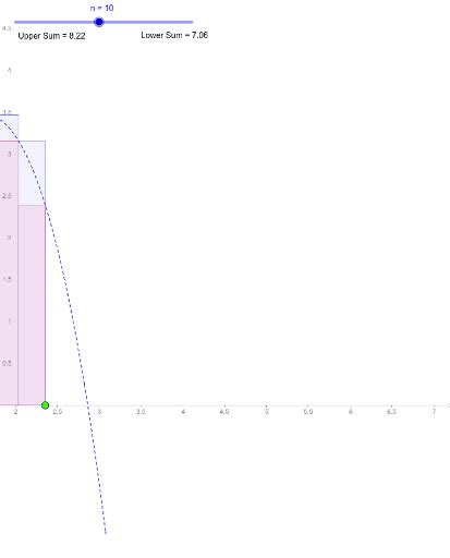 제목 없음 GeoGebra