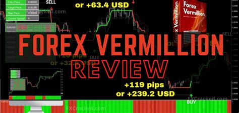 Forex Vermillion Reviews Fxcracked