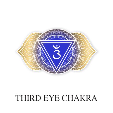 Third Eye Chakra Stones | Laterra Gems | Gemstones and Crystals