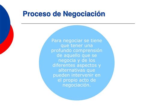 Ppt Manejo Y Resolución De Conflictos Técnicas De Negociación Powerpoint Presentation Id 903489