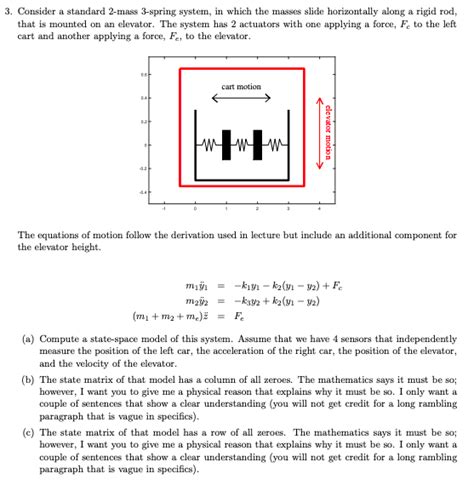 3 Consider A Standard 2 Mass 3 Spring System In