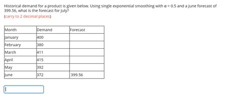 Solved Historical Demand For A Product Is Given Below Using Chegg