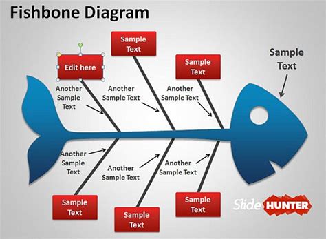 Fishbone Diagram Templates For Root Cause Analysis In Powerpoint