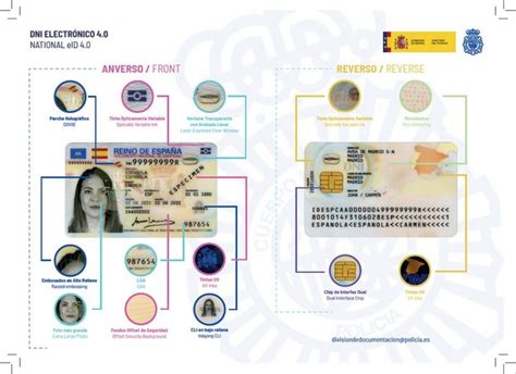 El Documento Nacional De Identidad Llega A Su Versi N Nerdilandia