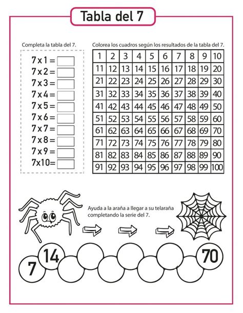 Ejercicio Tabla del 7 worksheet | Tablas de multiplicar, Ejercicios de ...