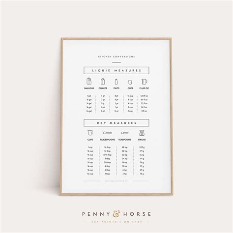 Kitchen Conversion Chart Symbol Converter Chart Kitchen Etsy