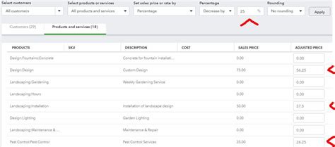 Quickbooks Online Pricing The Full Guide To Levels Rules