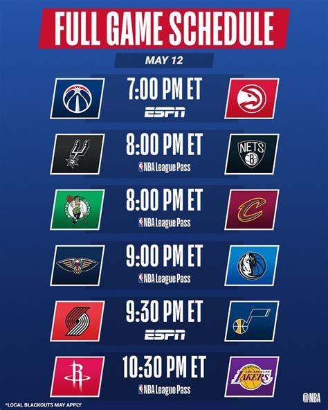 Sei Gare Nella Notte NBA Gli Hawks Possono Prendersi I Playoff Sportando