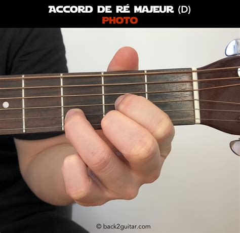 26 Accords Guitare Faciles à Connaître Débutants