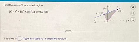 Solved Find The Area Of The Shaded Region F X X² 8x³
