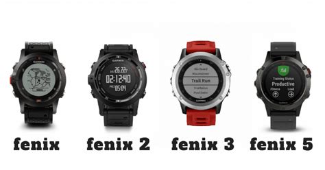 Garmin Fenix 6 Comparison Chart