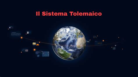 Il Sistema Tolemaico By Prospero Pirozzi On Prezi