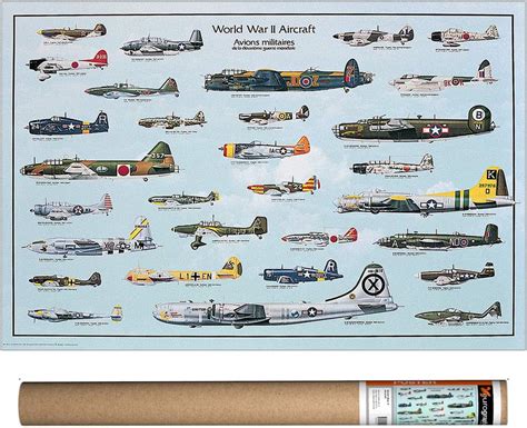 Amazon EuroGraphics World War II Aircraft Poster 38 5 X 26 75