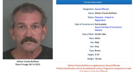 Registered Sex Offenders In Palm Bay Must Register With Sheriffs Office Space Coast Daily