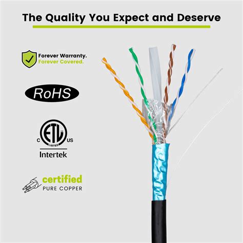 Outdoor Cat6 Shielded Ethernet Cable | trueCABLE (Free Shipping)