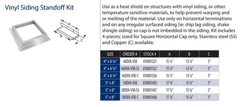 4” X 6 5 8” Directvent Pro Vinyl Siding Standoff Kit Stainless Steel