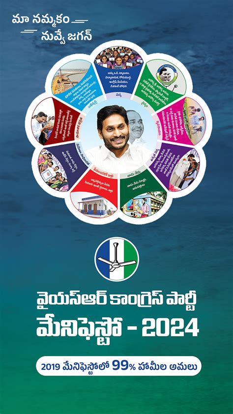 YSR Congress Party - Yuvajana Sramika Rythu Congress Party Official Site