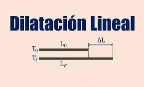 El coeficiente de expansión volumétrica del aceite de oliva es 0 68