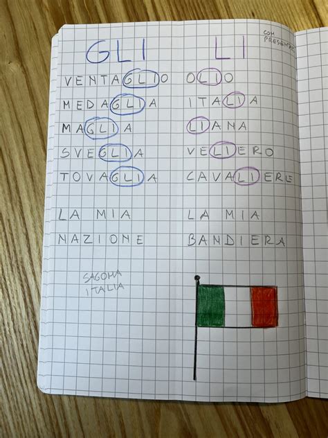 Il Suono GLI LA MAESTRA ILARIA