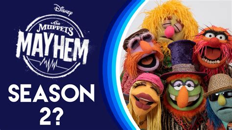 The Muppets Mayhem Disney Wiki Fandom