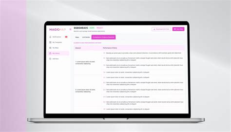 simple guide   started  magic map